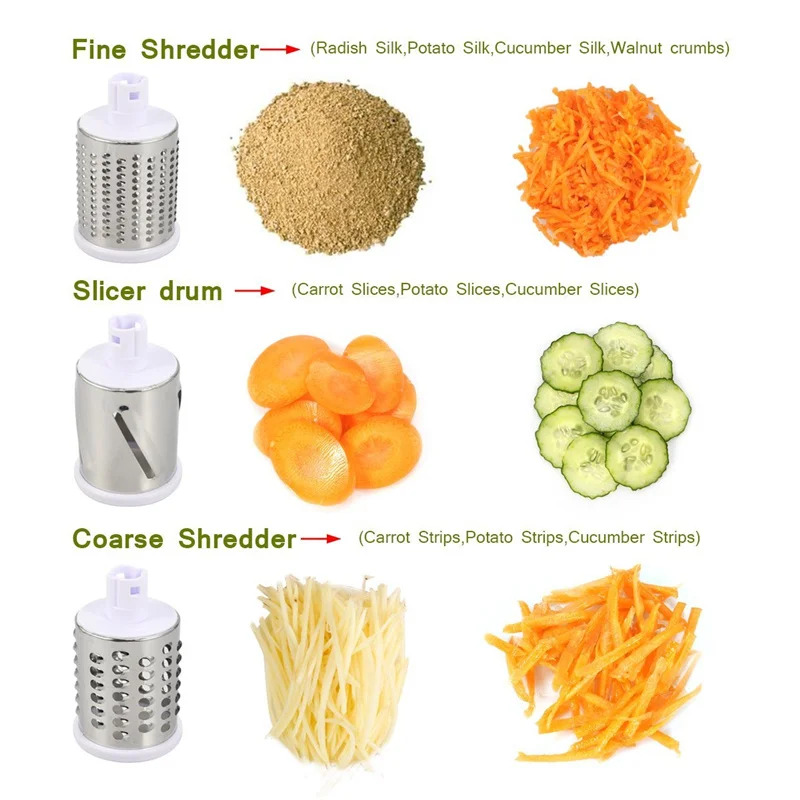 Ręczna obrotowa tarka do sera, – Cheese Grater Box recenzja i cena